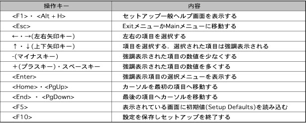 Bios3-1.jpg (54406 oCg)