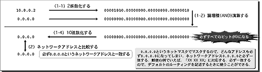 (}7)ftHg[ĝ