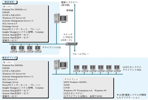 mcsp6-1.jpg (26940 oCg)