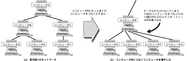 k}1l̃Rs[^LAN\z