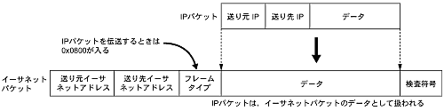 k}2lf[^Nw̖