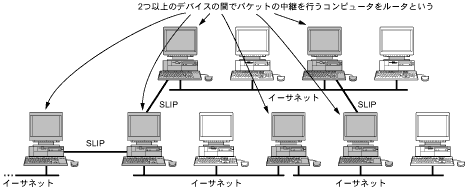 k}3lC[TlbgwIPpPbgC[TlbgpPbgɕϊlq