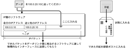 k}2lf[^pPbg悤