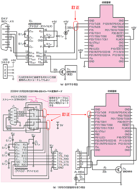 p.136 図20