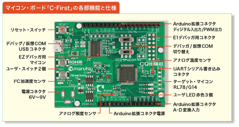 IoT𐧌䂷CvO~OZpK̂߂ɊJ}CRE{[huC-Firstv