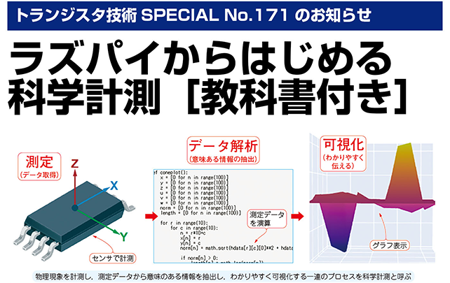 \摜 642~405