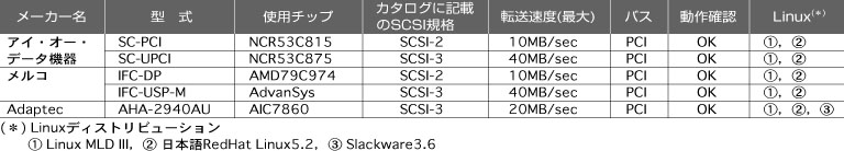}3-1-1.JPG (21864 oCg)