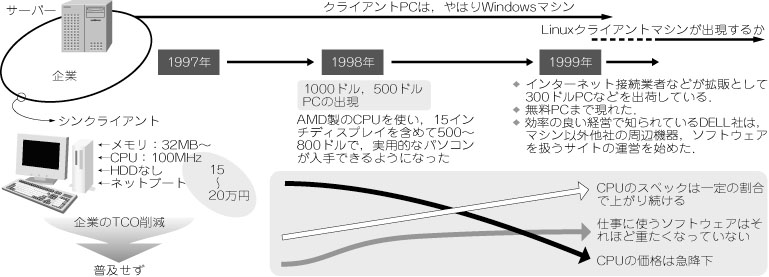 Cto-1.jpg (56495 oCg)