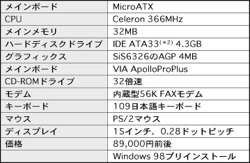 Cto-2.jpg (35220 oCg)