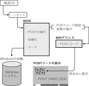 Diy-1.jpg (25541 oCg)